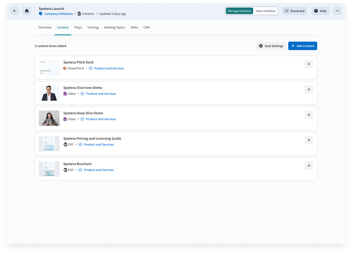 Go to market with Initiatives